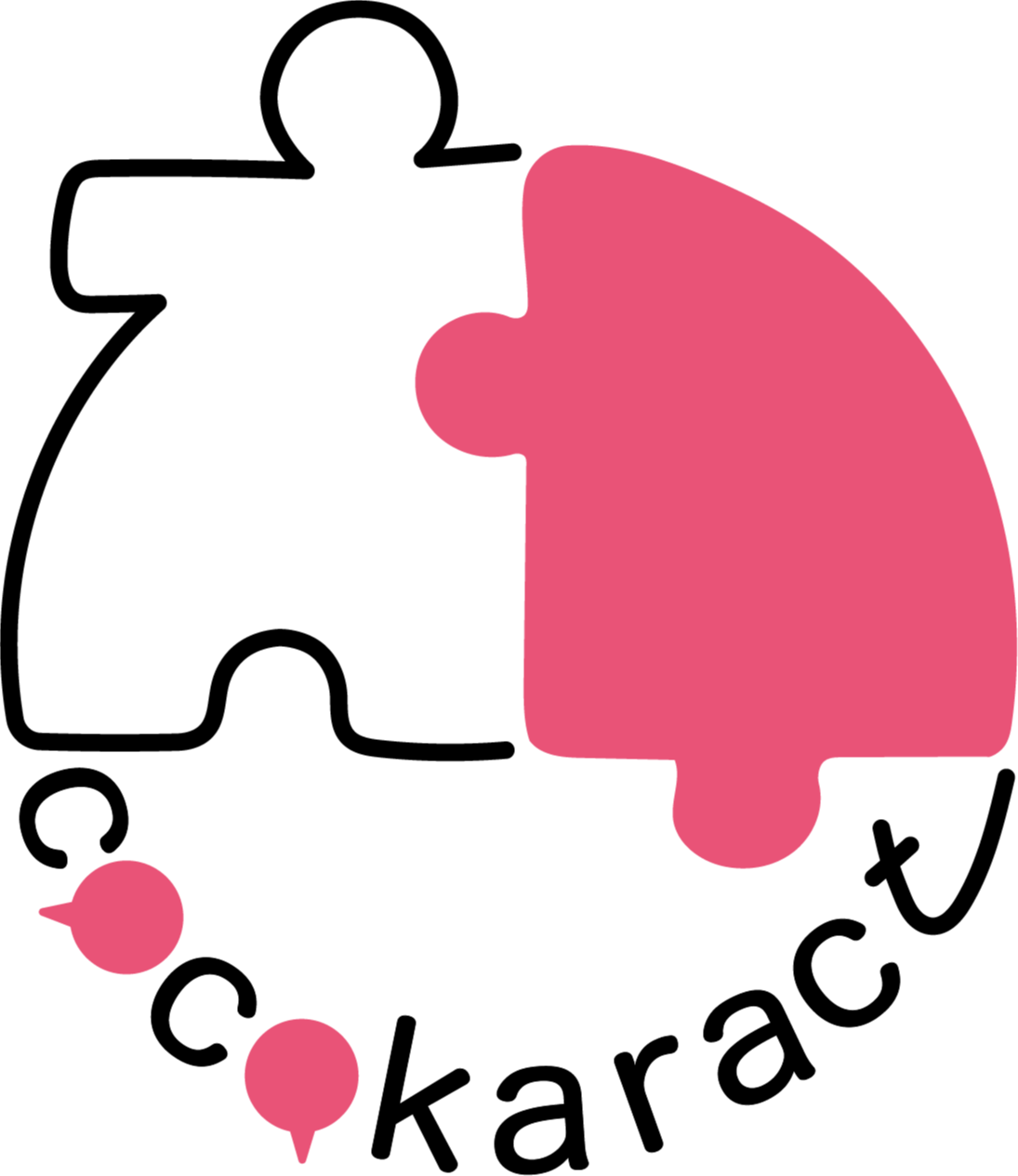 ココカラクト